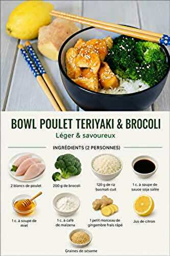 Bowl Poulet Teriyaki & Brocoli Léger