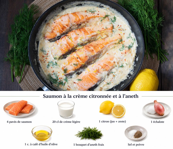 Saumon à la Crème Citronnée et à l’Aneth