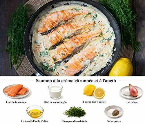 Saumon à la Crème Citronnée et à l’Aneth