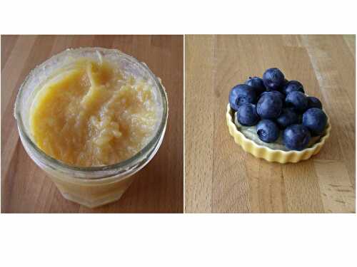 Mini-tartelettes aux myrtilles et au lemon curd