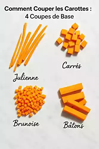 L'Art de Couper les Carottes: 8 Techniques Essentielles pour Cuisine Raffinée