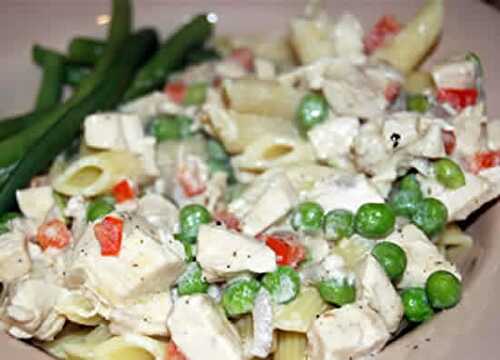 Eminces de poulet aux petits pois creme cookeo - un plat délicieux.