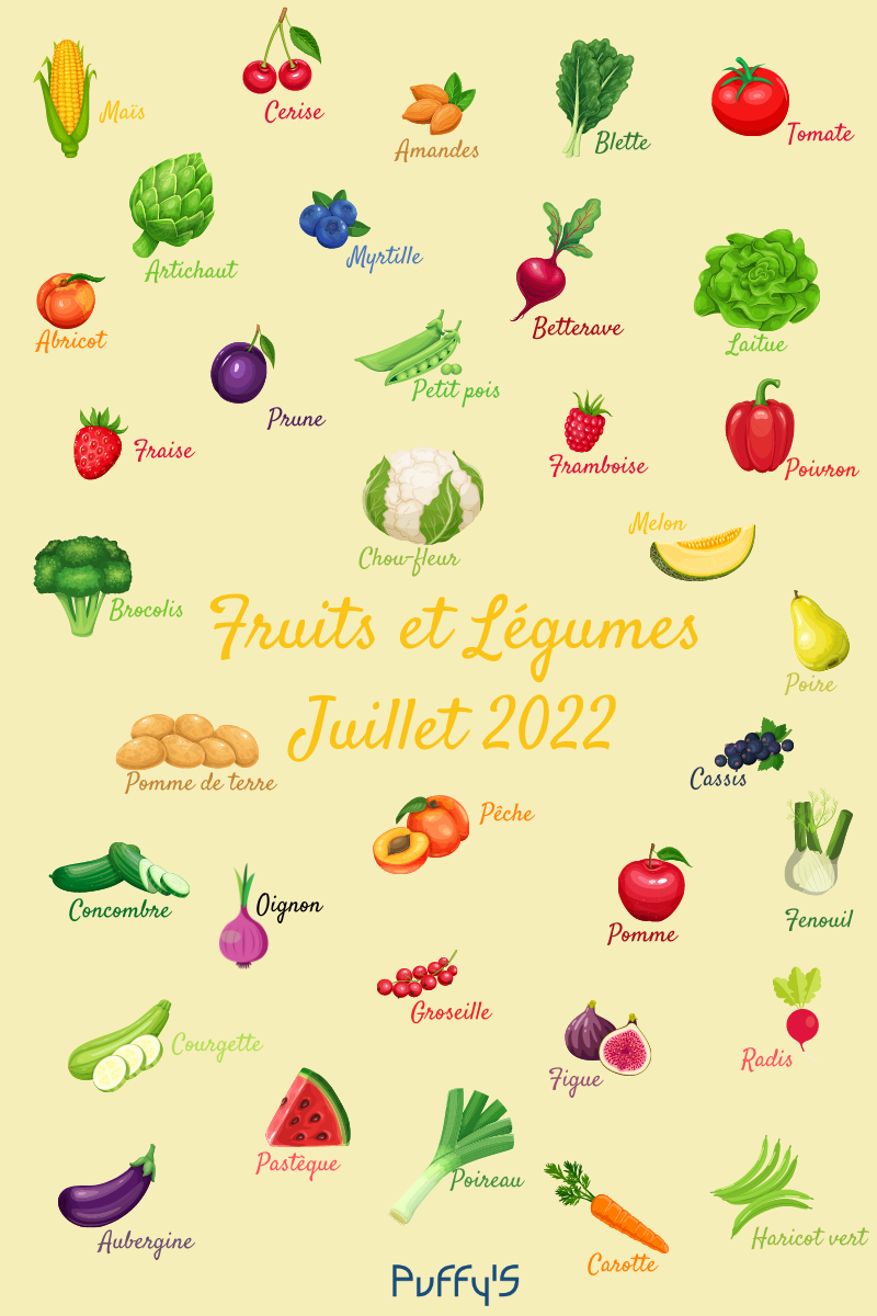 Fruits et légumes de juillet