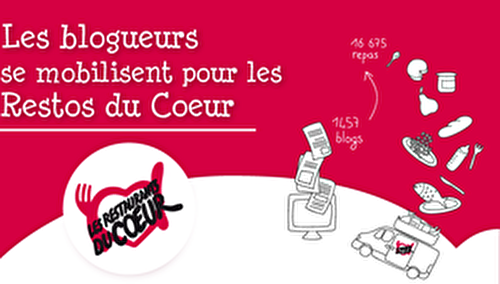 MOBILISONS NOUS POUR LES RESTOS DU COEUR!