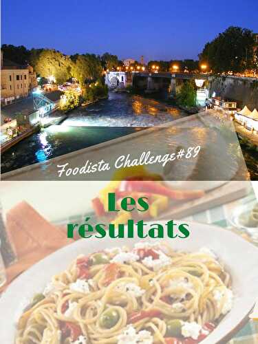 Foodista challenge #89, les résultats
