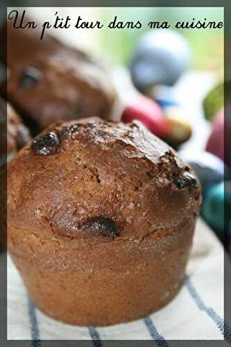 P'tits muffins aux restes de chocolats de Pâques