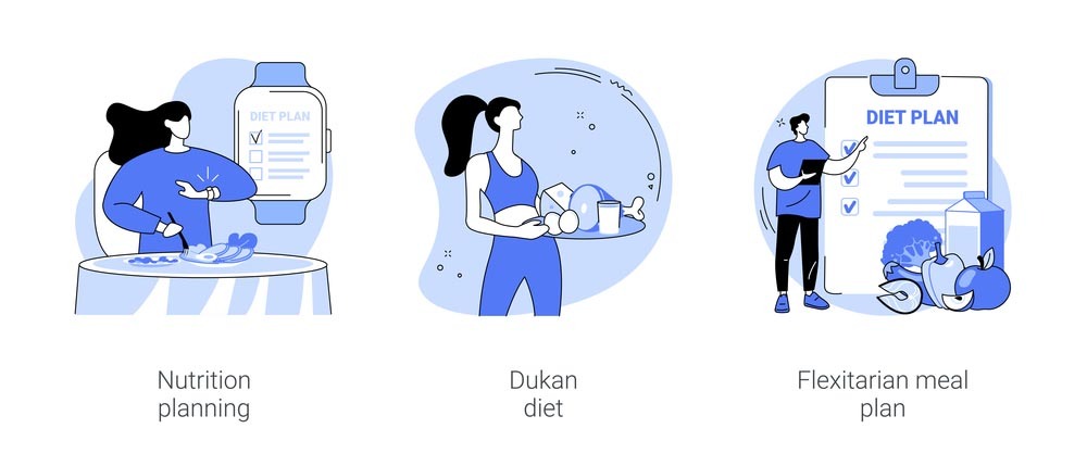 Régime Dukan : guide complet 2025