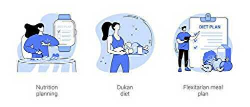 Régime Dukan : guide complet 2025