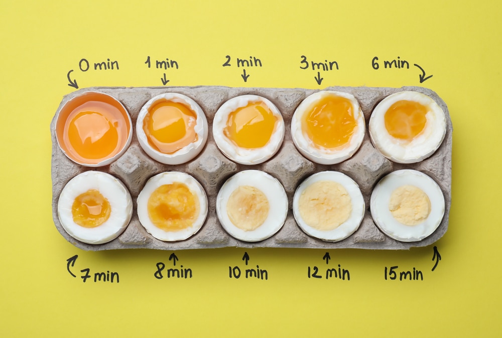 Œuf pas assez cuit : quels sont les risques et comment éviter les erreurs de cuisson
