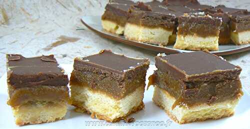 Millionaire Shortbread