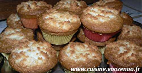 Muffins congolais