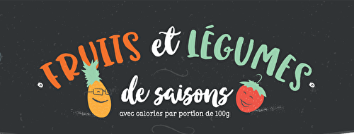 Calendrier des produits de saison, à consommer sans modération…