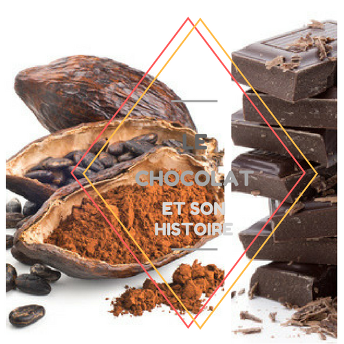 Le chocolat et sa fabrication