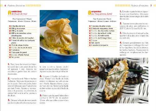 100 recettes d aperos dinatoires