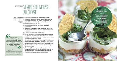 100 recettes pour cordons-bleus - marmiton