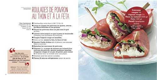 100 recettes pour cordons-bleus - marmiton