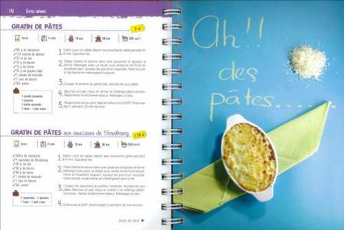 220 recettes faciles et pas chères pour étudiants