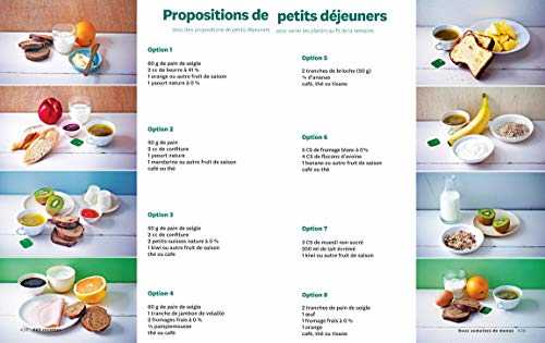 365 recettes - NED