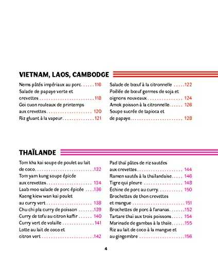 Asie : facile, rapide, bon !