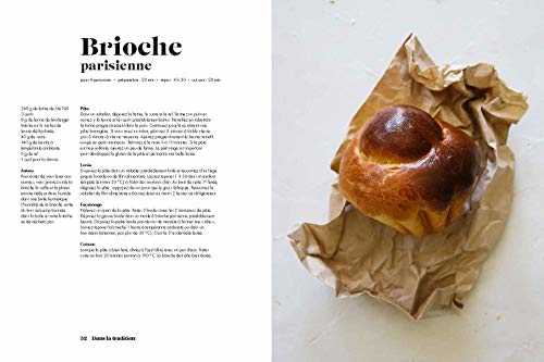 Babkas & autres délicieuses brioches