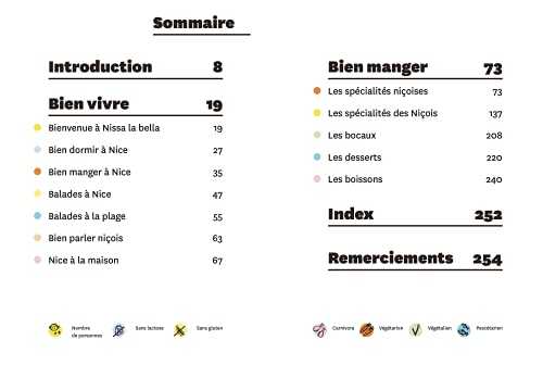 Bien manger, bien vivre avec les Niçois: Le Sud, c'est mieux
