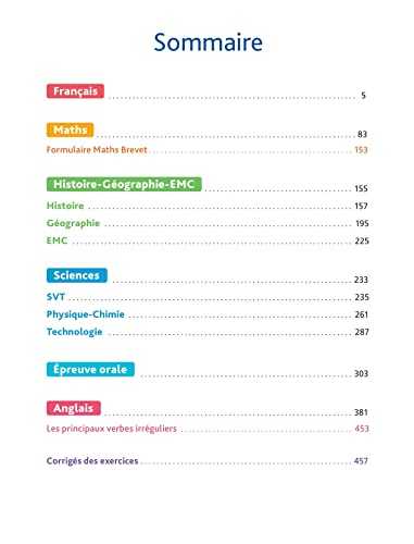 Brevet Pratique Maxi-Compil de fiches la totale 3e Brevet 2022: Toutes les disciplines de l'épreuve et du contrôle continu pour réussir le Brevet