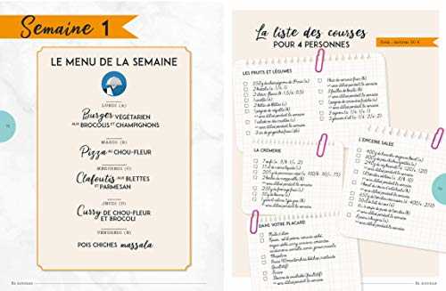C'est décidé je batch cook végé !
