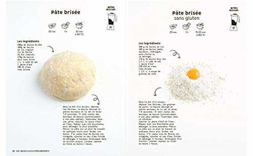 Cakes et quiches zéro déchet