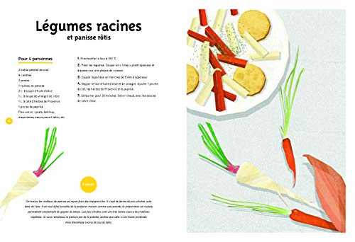 Coaching veggie