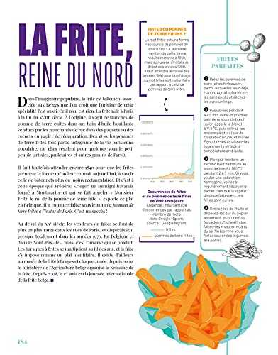 Comme on dîne chez nous - Le grand livre des mots et des recettes de nos régions