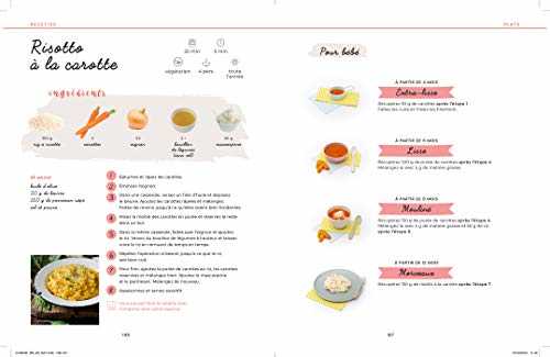 Cuisine express pour bébé et toute ma famille - 100 recettes + 400 déclinaisons