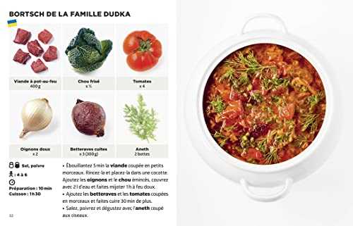 Cuisiner Simplissime et aider l'Ukraine