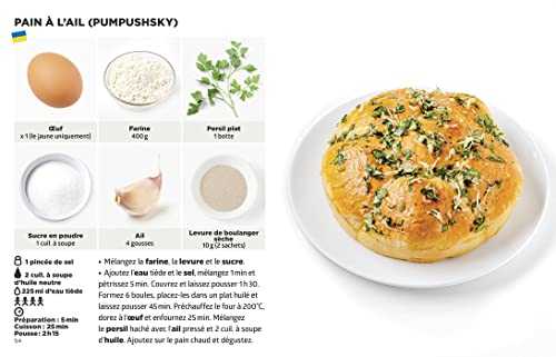 Cuisiner Simplissime et aider l'Ukraine