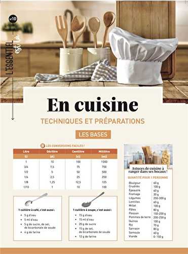 En cuisine : techniques et préparations