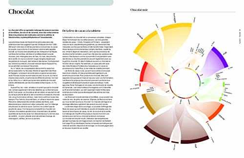 Foodpairing la science du goût: 10 000 alliances de saveurs qui vont transformer votre façon de manger