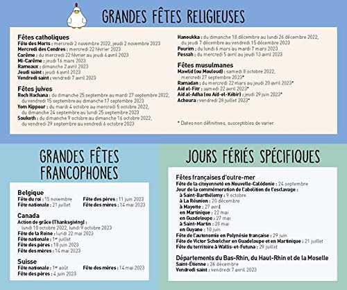FRIGOBLOC HEBDOMADAIRE CHEFCLUB 2023 - 16 MOIS - (DE SEPT. 2022 À DÉC. 2023)
