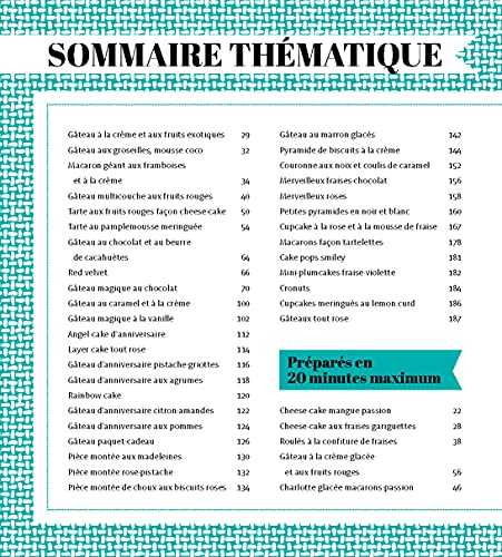 Gâteaux époustouflants