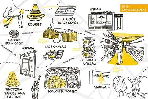 Guide du Paris boui-boui: Évasions gourmandes à moins de 15€