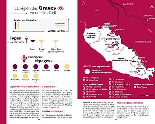 Guide Hachette des Vins 2022: Le guide de référence depuis plus de 30 ans