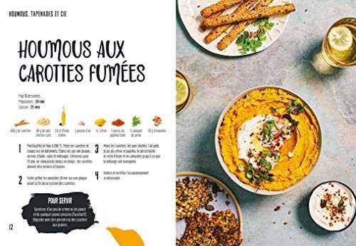 Houmous, guacamole, & tzatziki ! - les rois de l'apéro... trop faciles, trop bons !