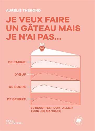 Je veux faire un gâteau mais je n'ai pas.... de farine, de beurre, d'oeuf, de sucre