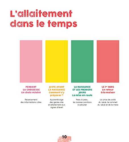 L'allaitement en pratique