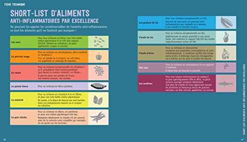 L'assiette anti-inflammatoire - guide pratique et recettes saines pour prévenir les inflammations