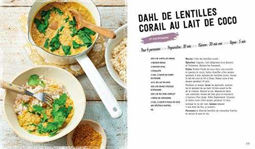 L'assiette anti-inflammatoire - guide pratique et recettes saines pour prévenir les inflammations