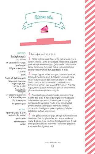 L'atelier de Roxane, les meilleures recettes