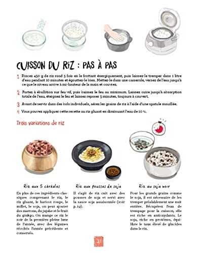 La cuisine coréenne illustrée