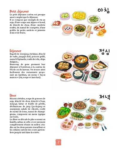 La cuisine coréenne illustrée