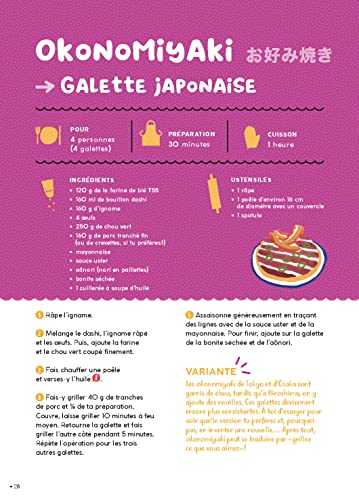 La cuisine japonaise