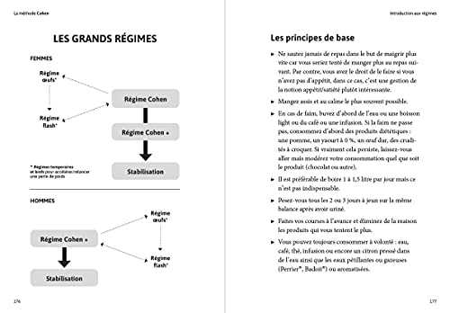 La méthode Cohen - Perdre du poids sans en reprendre avec la stratégie du Dr Jean-Michel Cohen