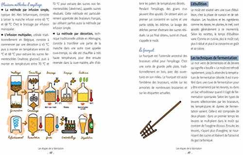 La petite encyclopédie de la bière